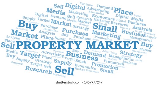 Property Market word cloud. Vector made with text only