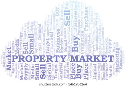 Property Market word cloud. Vector made with text only