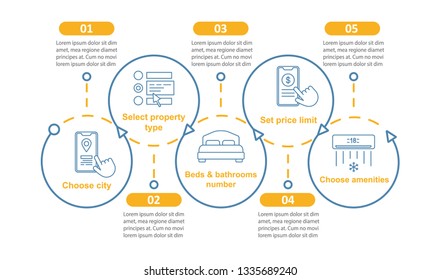 Property rent vector infographic template. Apartment booking business presentation design elements. Data visualization with steps and options. Process timeline chart. Workflow layout with linear icons