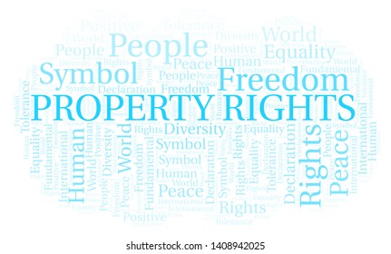 Property Rights word cloud. Wordcloud made with text only.