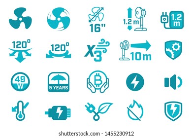 Property symbol of the electronic fan product for home.