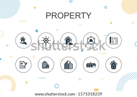 property trendy Infographic template. Thin line design with property type, amenities, lease contract, floor plan icons