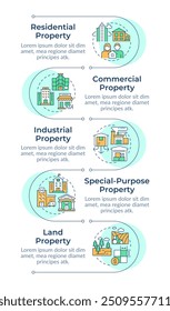 Secuencia de Vertical de infografía de tipos de propiedad. Bienes raíces. Residencial y almacén. Infografía de visualización con 5 pasos. Círculos en el flujo de trabajo