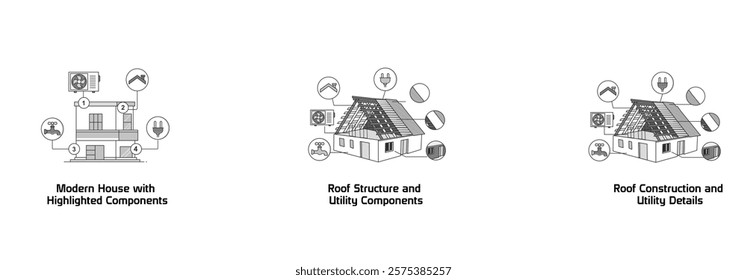 Property Utility Assessment. Modern House with Highlighted Components, Roof Construction and Utility Details, Roof Structure and Utility Components