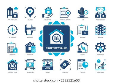 Property Value icon set. Appraisal Reports, Dimension, Location, Neighborhood, Market, Condition, Age, Real Eastate. Duotone color solid icons