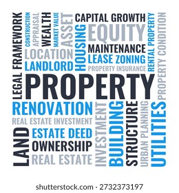 Property word cloud real estate renovation and investment concept. Property ownership and valuation typography