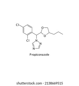 Propiconazole molecular structure, flat skeletal chemical formula. Azole antifungal drug used to treat Fungal body and skin infections . Vector illustration.