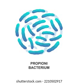 Propionibacterium. Probiotic bacteria. Good bacteria and microorganism for human health. Vector illustration