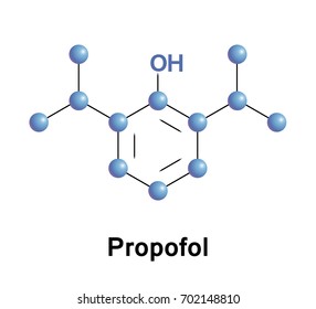 Propofol is a short-acting medication that results in a decreased level of consciousness and lack of memory for events