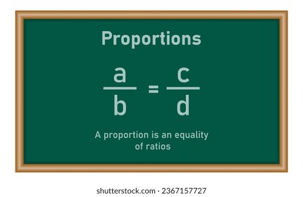 The proportion chart in math.
