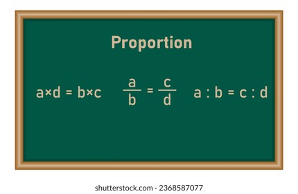 The proportion chart in math.