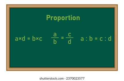 The proportion chart in math.