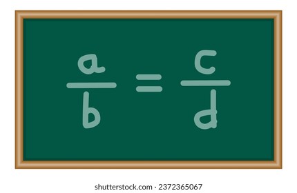 The proportion chart in math.