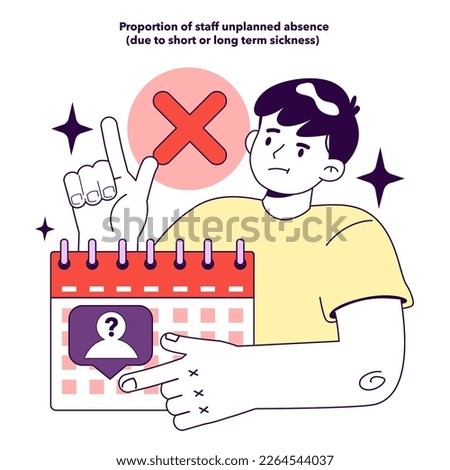 Proportion of staff unplanned absence as a KPI for HR specialist. Indicator to measure personnel manager efficiency. Metrics and rates to report worker performance. Flat vector illustration