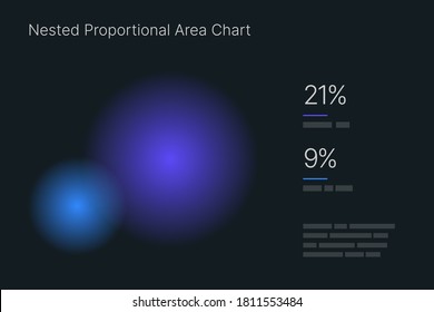 Gráfico de área proporcional. Elementos de infografía en un fondo oscuro. Uso en plantillas de presentación, aplicaciones móviles e informes corporativos. Kit de interfaz de usuario y UX del panel.