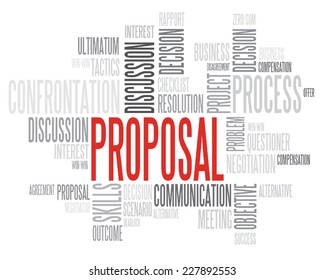 Proposal Business & finance related word cloud background