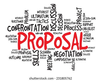 Proposal Business & finance related word cloud, presentation background