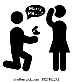 Proposal concept , pictogram design.