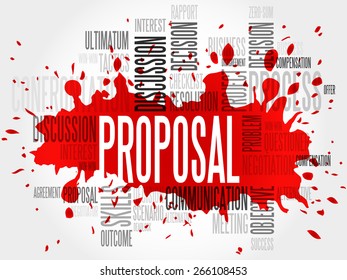 Proposal word cloud, business concept