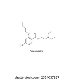 Estructura molecular esquelética plana de propoxicaína Medicamento anestésico local utilizado en anestesia local, tratamiento del dolor. Ilustración vectorial.