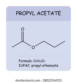 Propyl acetate molecular structure with chemical formula C5H10O2 and IUPAC name propyl ethanoate. Educational organic chemistry illustration.