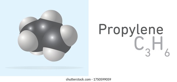 Propylene, Propene (C3H6) gas molecule. Space filling model. Structural Chemical Formula and Molecule Model. Chemistry Education