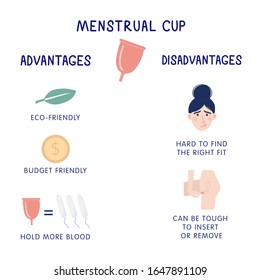 Pros and cons. Advantages and disadvantages of using menstrual cup. Personal feminine hygiene items. Vector flat cartoon illustration