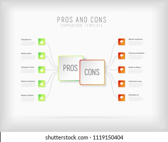 Pros and Cons comparison vector template.