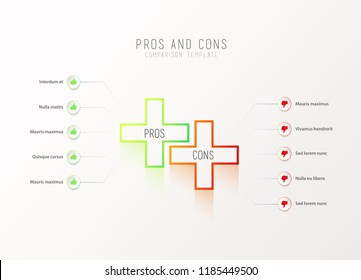 Pros and Cons comparison vector template light vector template with green and orange plus signs and circles and place for your comparison text.