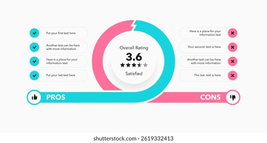 Pros and cons diagram on decision making process. Simple flat template for analyzing positive and negative comparison of something.