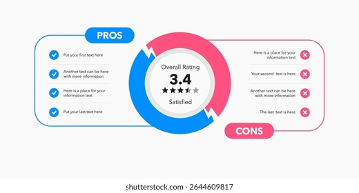 Pros and cons diagram on decision making process. Simple flat template for analyzing positive and negative comparison of something. Infographic design for website or presentation.