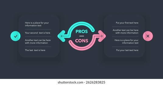Pros and cons diagram with place for your content - dark version. Simple flat template for positive and negative comparison.