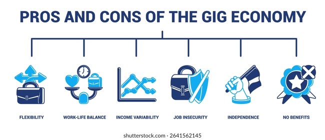 Pros and Cons of the Gig Economy icon banner for infographic Dualtone style.