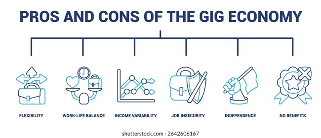 Pros and Cons of the Gig Economy icon banner for infographic Dual Line style.