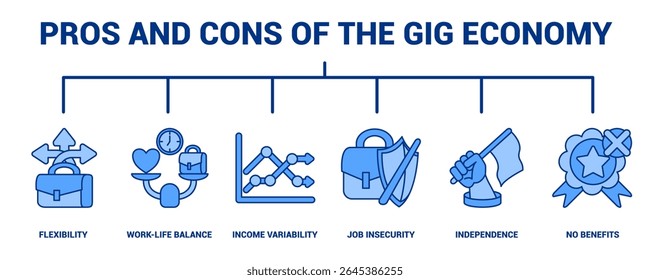 Pros and Cons of the Gig Economy icon banner for infographic Blue style.