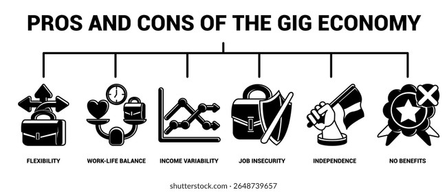 Pros and Cons of the Gig Economy icon banner for infographic Black Filled style.