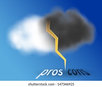 Pros and cons inside cloud. One half of the cloud is white and other half is black rainy.