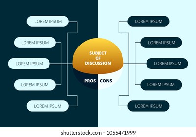 Pros and cons list with main subject of discussion on dark and light blue backgrounds