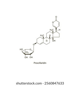 Proscillaridin flat skeletal molecular structure Digitalis glycoside drug used in heart failure treatment. Vector illustration scientific diagram.