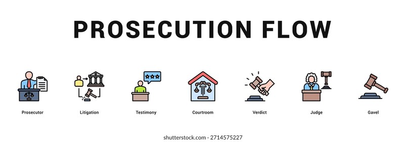 Prosecution Flow Moderne und saubere Web-Banner-Illustration mit thematischen Symbolen für visuelle Kommunikation