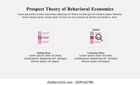 The Prospect theory of behavioural economics is used for investors to understand their biases where losses tend to cause greater emotional impact than the equivalent gain.