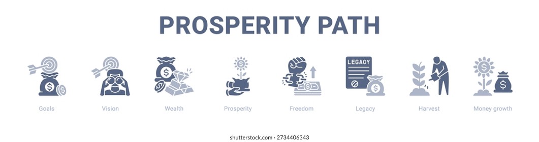 Prosperity Path web banner icon vector illustration concept , with icon of Goals, Vision, Wealth, Prosperity, Freedom, Legacy, Harvest.