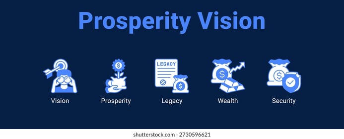 Prosperity Vision web banner icon vector illustration concept , with icon of Vision, Prosperity, Legacy.