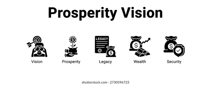 Prosperity Vision web banner icon vector illustration concept , with icon of Vision, Prosperity, Legacy.