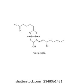 Prostacyclin flat skeletal molecular structure Prostacycline analog drug used in pulmonary arterial hypertension, atherosclerosis treatment. Vector illustration.