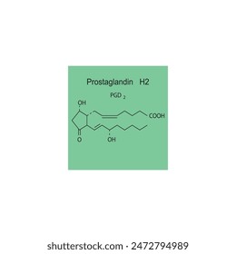 Prostaglandin D2 skeletal structure diagram.Prostanoid compound molecule scientific illustration on green background.