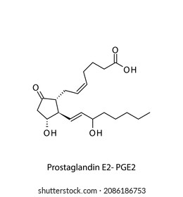 Prostaglandin E2 Prostaglandin biomolecule molecular formula. Skeletal molecule structure vector eps10.