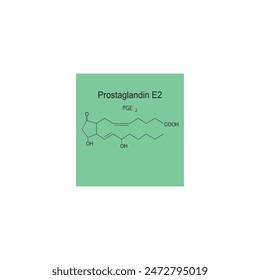 Prostaglandin E2 skeletal structure diagram.Prostanoid compound molecule scientific illustration on green background.