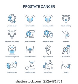 Prostate Cancer symptoms, diagnostic and treatment vector icons. Medical icons.	