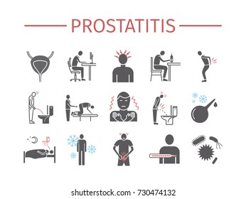 tipi di prostatite official form